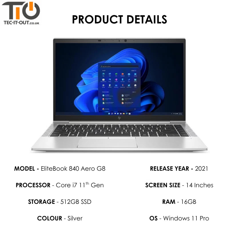 HP Elitebook 840 Aero G8 14-inch Core i7-1165G7 (2021)-HP-TIO