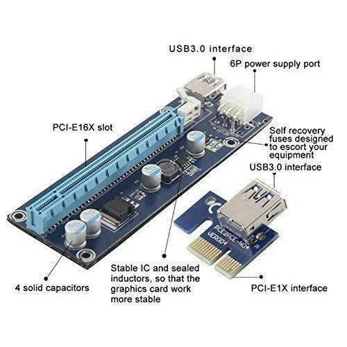 Адаптер Riser PCI-E 1X TO 16X SATA PCEP-N03 VER C | COMP-SHOP